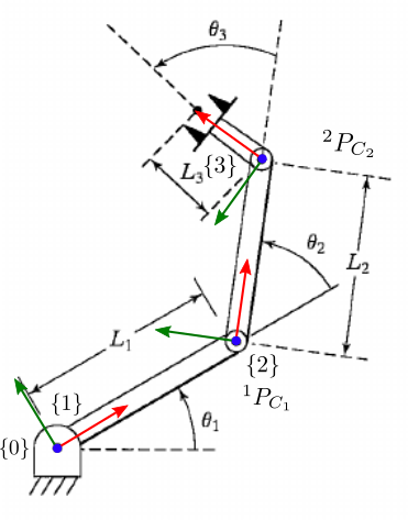 Two-link-manipulator